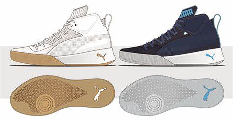 Innovations in Puma Basketball Shoes