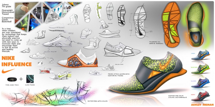 The Use of Nanotechnology in Making Latest New Basketball Shoes