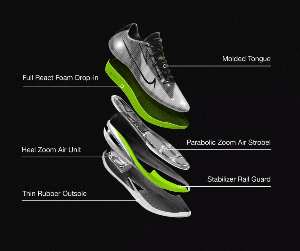 The Impact of Technology on High-Top Basketball Shoes Design