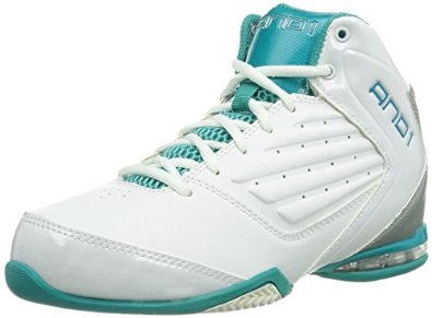 Top Brands for Basketball Shoes for girls