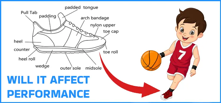 Exploring The Best Materials for Men's Basketball Shoes